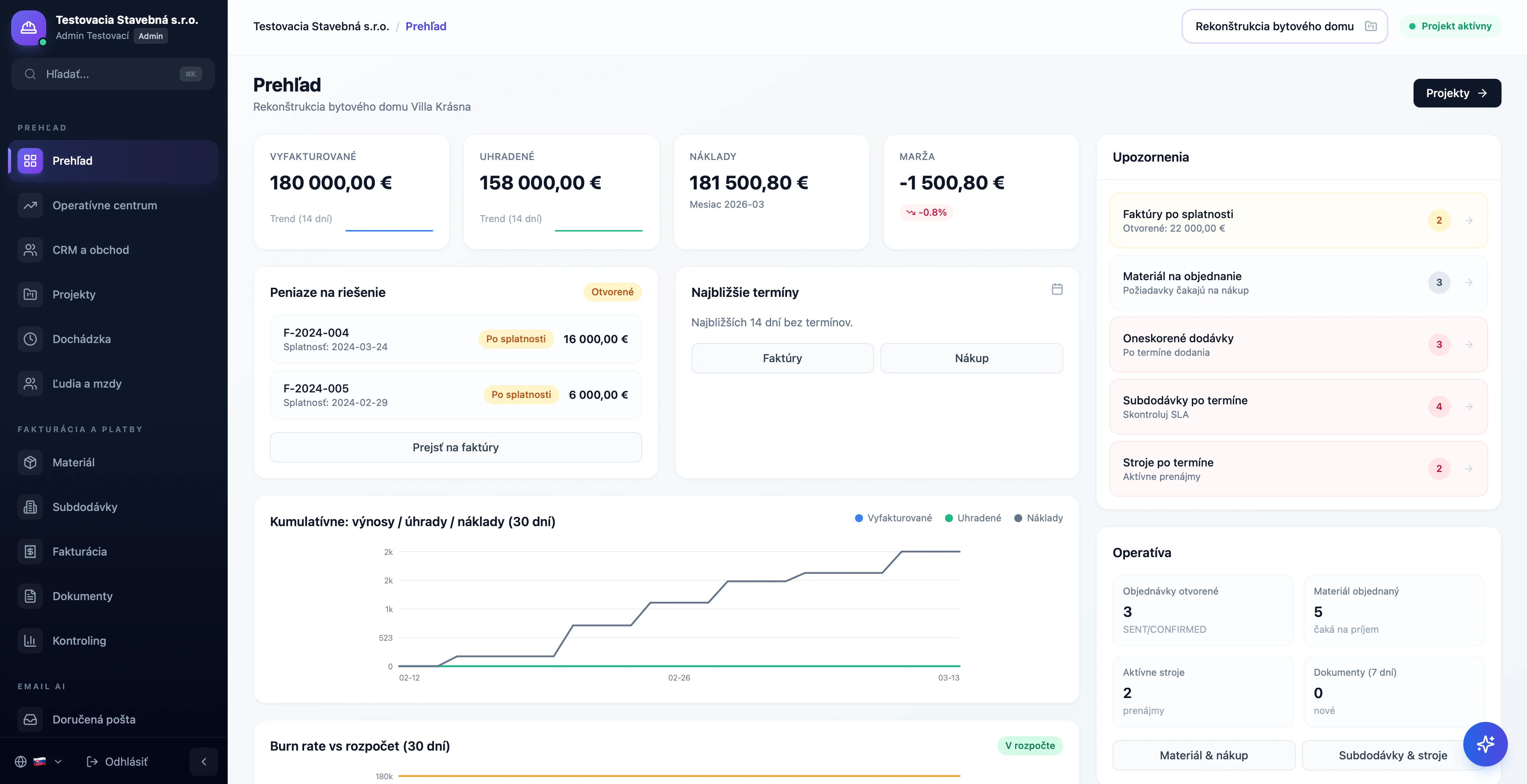 CODEXA — dashboard aplikácie